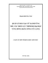 Luận án Quản lý đào tạo từ xa đáp ứng nhu cầu nhân lực trình độ đại học vùng Đồng bằng sông Cửu Long