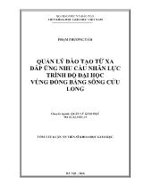 [Tóm tắt] Luận án Quản lý đào tạo từ xa đáp ứng nhu cầu nhân lực trình độ đại học vùng Đồng bằng sông Cửu Long