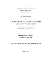 Khóa luận Văn hóa ứng xử tại khu trung cư trung văn, huyện Từ liên, Hà Nội