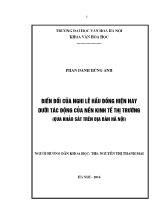 Biến đổi của nghi lễ hầu đồng hiện nay dưới tác động của nền kinh tế thị trường (qua khảo sát trên địa bàn Hà Nội)